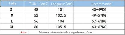 {{ file.title }} - Beauté & Santé